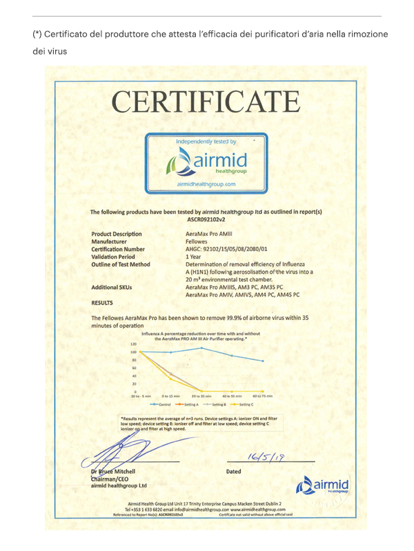 Certificato purificatori d'aria